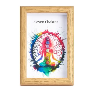 Seven Chakras Picture