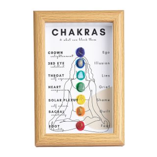 Framed Chakra System Crystal Picture – 110mm x 160mm