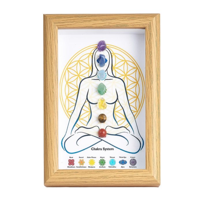 Chakra System Picture